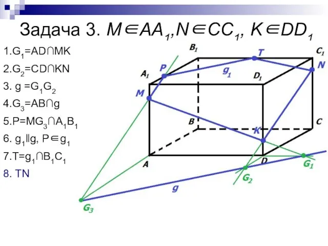 Задача 3. М∈AA1,N∈СС1, K∈DD1 1.G1=AD∩MK 2.G2=CD∩KN 3. g =G1G2 4.G3=AB∩g 5.P=MG3∩A1B1 6.