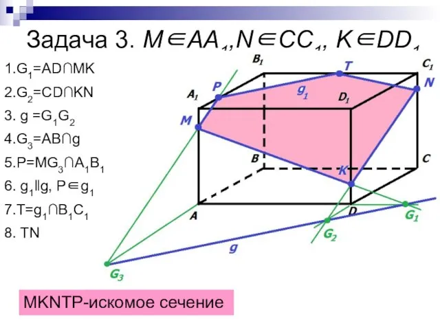 Задача 3. М∈AA1,N∈СС1, K∈DD1 1.G1=AD∩MK 2.G2=CD∩KN 3. g =G1G2 4.G3=AB∩g 5.P=MG3∩A1B1 6.
