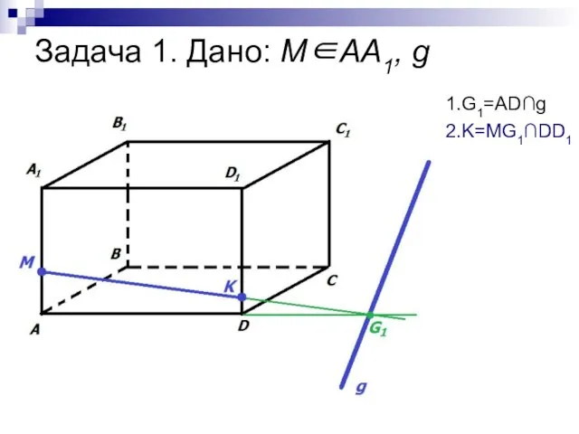 Задача 1. Дано: М∈АА1, g 1.G1=AD∩g 2.K=MG1∩DD1