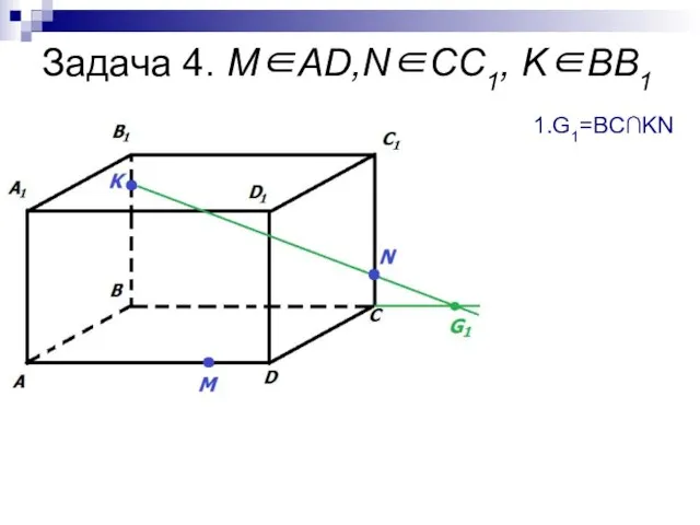 Задача 4. М∈AD,N∈СС1, K∈BB1 1.G1=BC∩KN