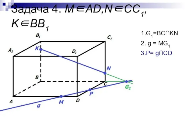 Задача 4. М∈AD,N∈СС1, K∈BB1 1.G1=BC∩KN 2. g = MG1 3.P= g∩CD