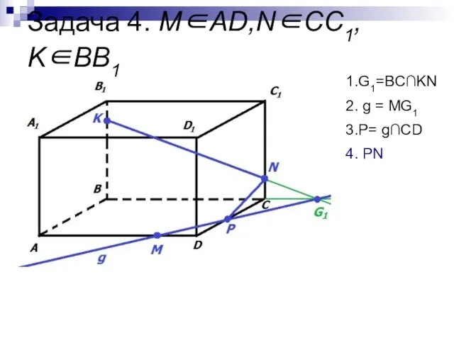 Задача 4. М∈AD,N∈СС1, K∈BB1 1.G1=BC∩KN 2. g = MG1 3.P= g∩CD 4. PN