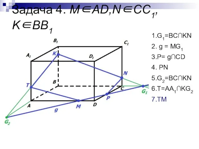 Задача 4. М∈AD,N∈СС1, K∈BB1 1.G1=BC∩KN 2. g = MG1 3.P= g∩CD 4. PN 5.G2=BC∩KN 6.T=AA1∩KG2 7.TM
