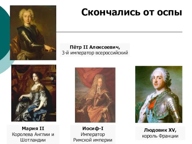 Скончались от оспы Пётр II Алексеевич, 3-й император всероссийский Мария II Королева