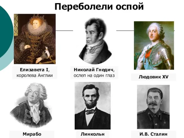 И.В. Сталин Переболели оспой Николай Гнедич, ослеп на один глаз Линкольн Людовик