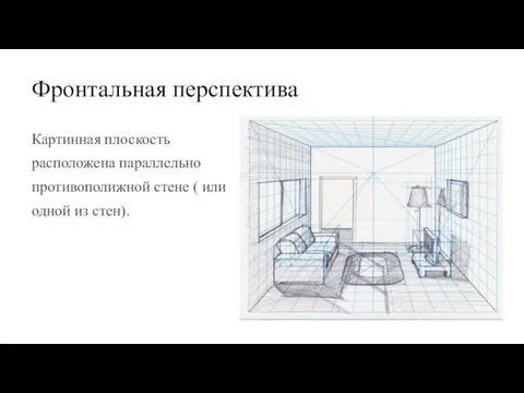 Фронтальная перспектива Картинная плоскость расположена параллельно противополижной стене ( или одной из стен).