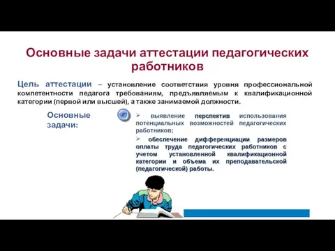 Основные задачи аттестации педагогических работников Цель аттестации – установление соответствия уровня профессиональной