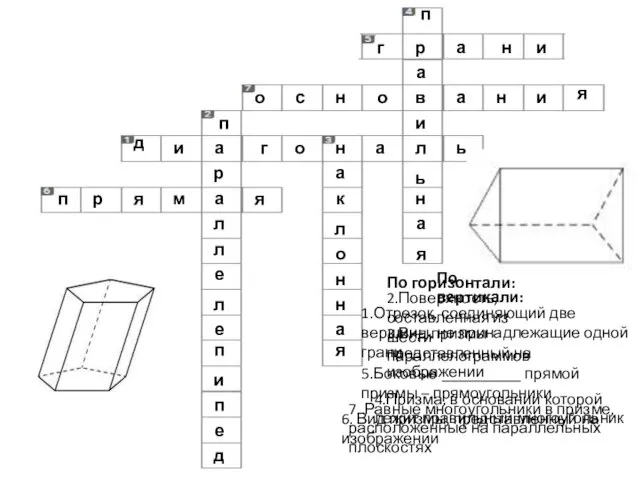 По горизонтали: 1.Отрезок, соединяющий две вершины, не принадлежащие одной грани д и