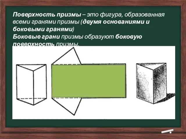 Поверхность призмы – это фигура, образованная всеми гранями призмы (двумя основаниями и