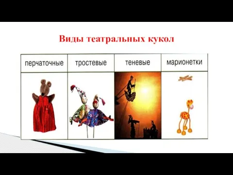 Виды театральных кукол