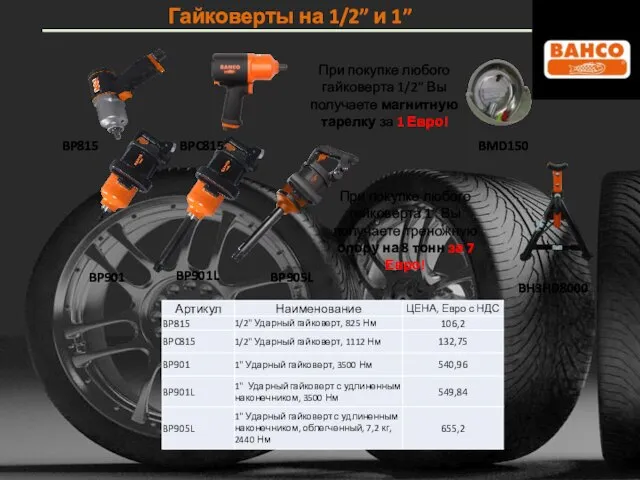 При покупке любого гайковерта 1/2” Вы получаете магнитную тарелку за 1 Евро!