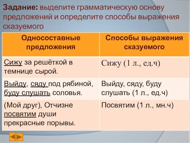 Задание: выделите грамматическую основу предложений и определите способы выражения сказуемого