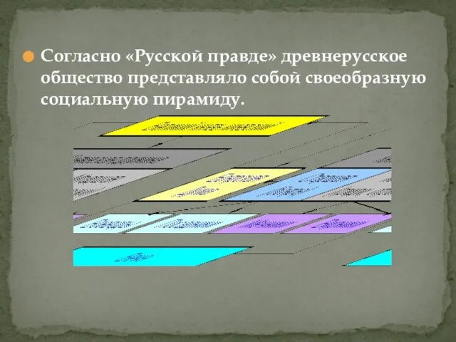 Согласно «Русской правде» древнерусское общество представляло собой своеобразную социальную пирамиду.