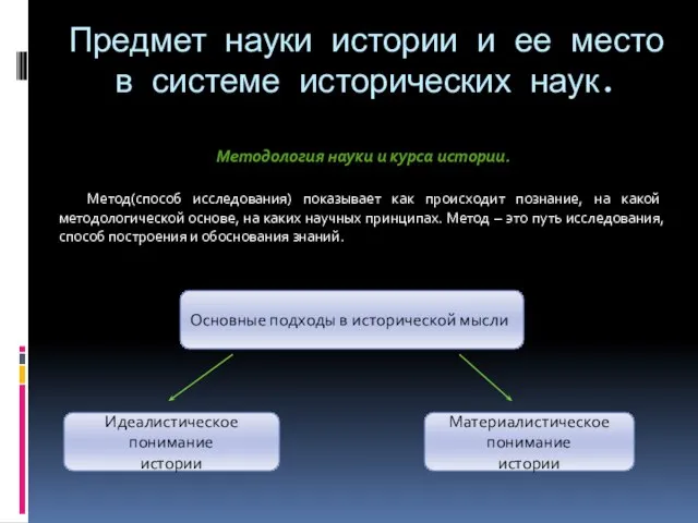 Предмет науки истории и ее место в системе исторических наук. Методология науки