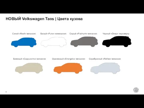 НОВЫЙ Volkswagen Taos | Цвета кузова Синий «Reef» металлик Белый «Pure» неметаллик