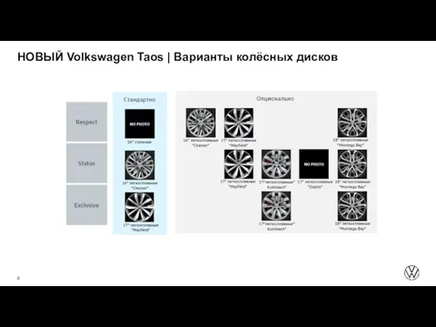 НОВЫЙ Volkswagen Taos | Варианты колёсных дисков