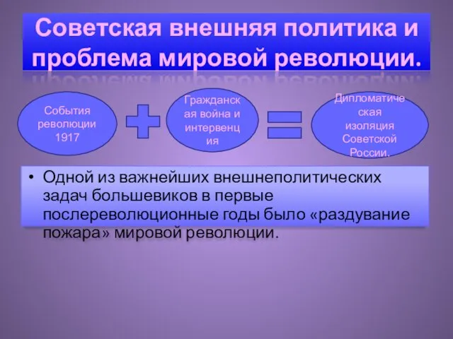 Советская внешняя политика и проблема мировой революции. Одной из важнейших внешнеполитических задач