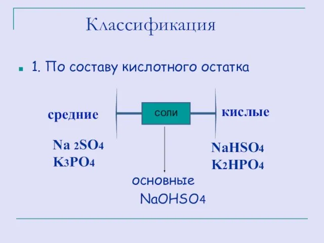 Классификация 1. По составу кислотного остатка основные NaOHSO4 СОЛИ средние кислые Na 2SO4 K3PO4 NaHSO4 K2HPO4