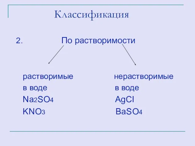 Классификация 2. По растворимости растворимые нерастворимые в воде в воде Na2SO4 AgCI KNO3 BaSO4