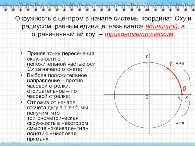 Окружность с центром в начале системы координат Oxy и радиусом, равным единице,