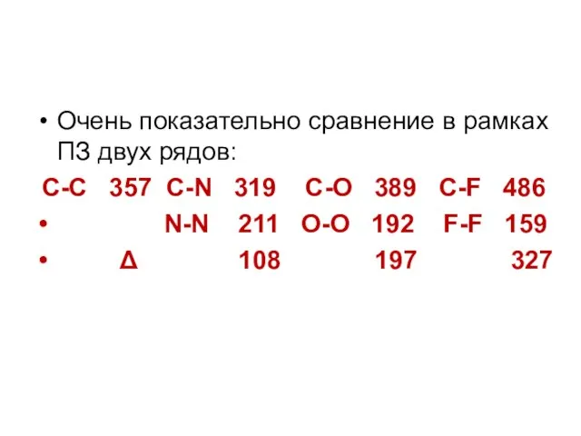 Очень показательно сравнение в рамках ПЗ двух рядов: С-C 357 C-N 319