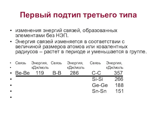 Первый подтип третьего типа изменения энергий связей, образованных элементами без НЭП. Энергия