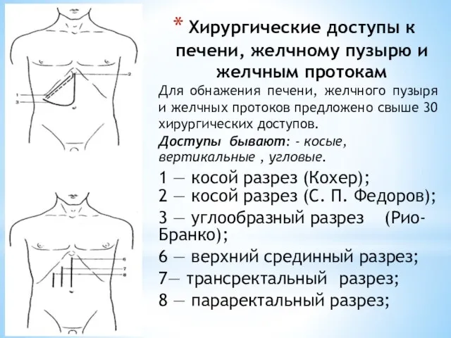 Хирургические доступы к печени, желчному пузырю и желчным протокам Для обнажения печени,