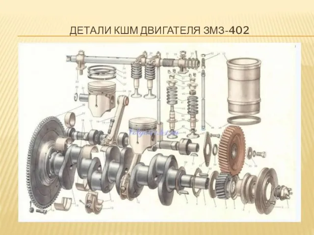 ДЕТАЛИ КШМ ДВИГАТЕЛЯ ЗМЗ-402