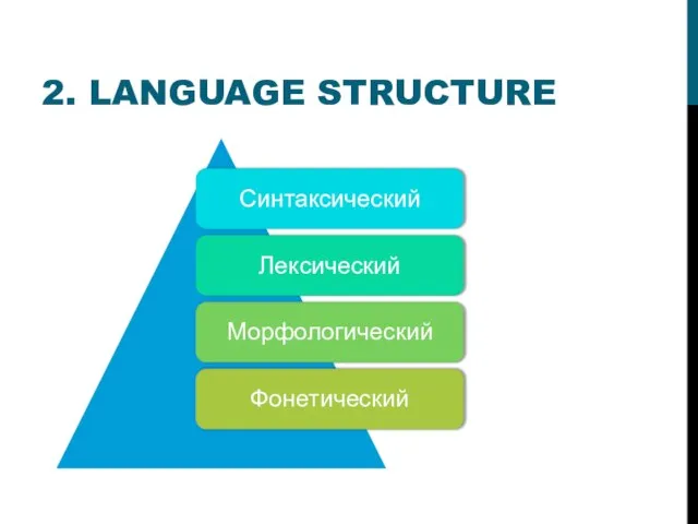 2. LANGUAGE STRUCTURE