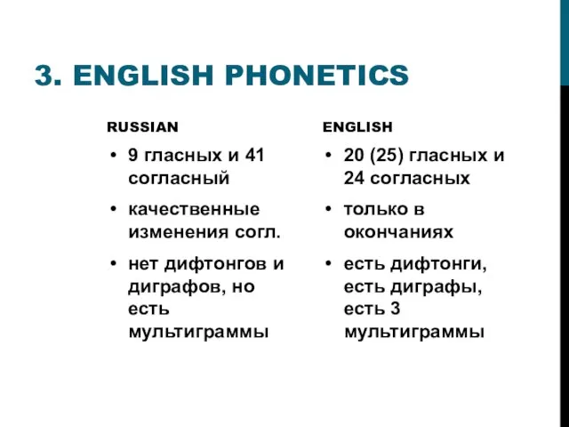 3. ENGLISH PHONETICS RUSSIAN 9 гласных и 41 согласный качественные изменения согл.