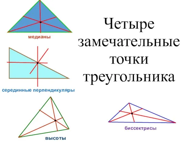 Четыре замечательные точки треугольника высоты биссектрисы серединные перпендикуляры медианы