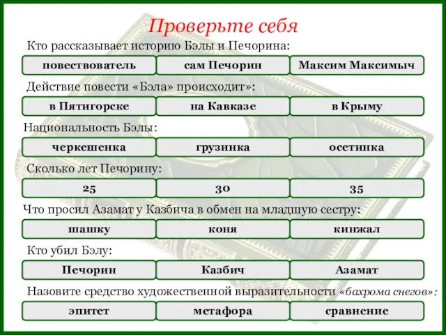 Действие повести «Бэла» происходит»: Сколько лет Печорину: Кто рассказывает историю Бэлы и