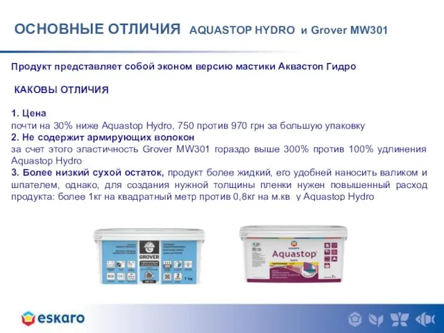 ОСНОВНЫЕ ОТЛИЧИЯ AQUASTOP HYDRO и Grover MW301 Продукт представляет собой эконом версию