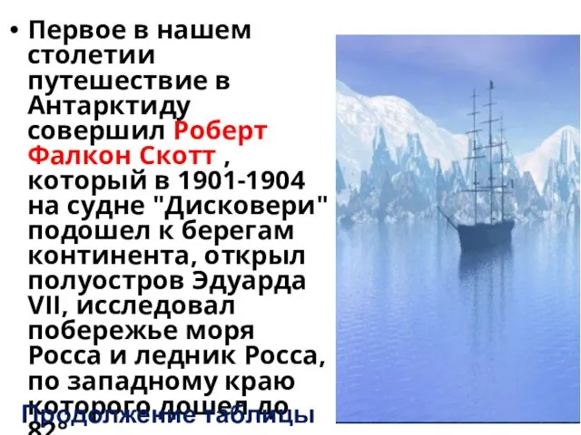 Первое в нашем столетии путешествие в Антарктиду совершил Роберт Фалкон Скотт ,