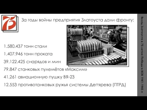 За годы войны предприятия Златоуста дали фронту: Вклад Златоуста в 75-летие Победы