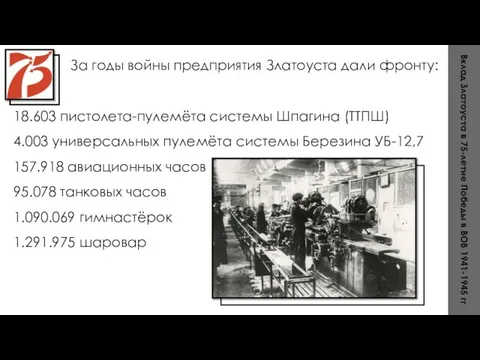Вклад Златоуста в 75-летие Победы в ВОВ 1941-1945 гг За годы войны