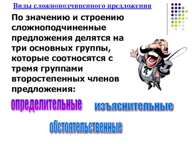 Виды сложноподчиненного предложения По значению и строению сложноподчиненные предложения делятся на три