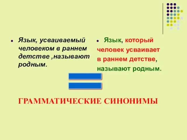 Язык, усваиваемый человеком в раннем детстве ,называют родным. Язык, который человек усваивает