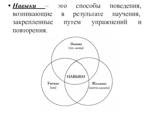 Навыки – это способы поведения, возникающие в результате научения, закрепленные путем упражнений и повторения.