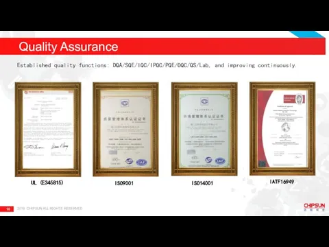 Quality Assurance 2019 CHIPSUN ALL RIGHTS RESERVED Established quality functions: DQA/SQE/IQC/IPQC/PQE/OQC/QS/Lab, and improving continuously.