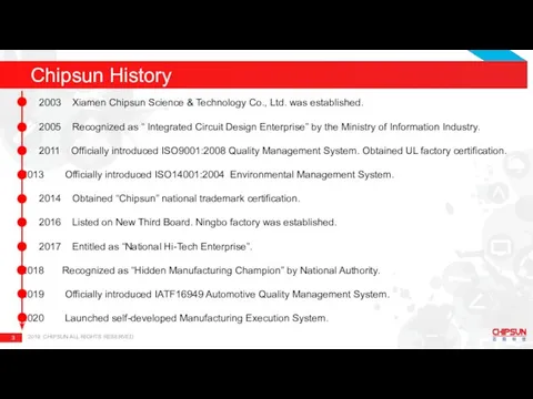 Chipsun History 2019 CHIPSUN ALL RIGHTS RESERVED 2003 Xiamen Chipsun Science &