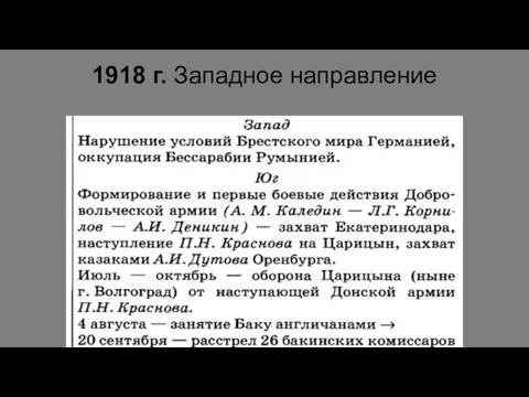 1918 г. Западное направление