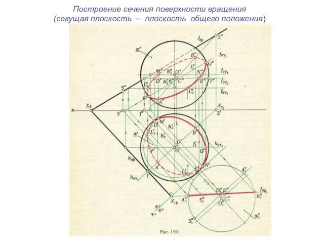 Построение сечения поверхности вращения (секущая плоскость – плоскость общего положения)