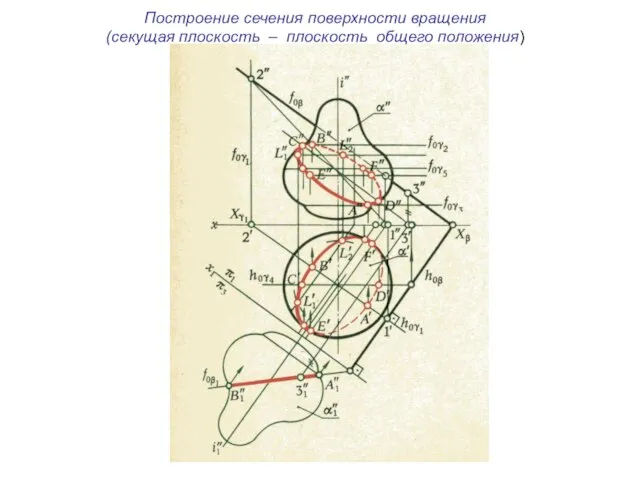 Построение сечения поверхности вращения (секущая плоскость – плоскость общего положения)