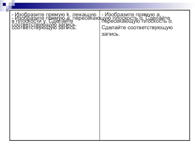 - Изобразите прямую а, пересекающую плоскость α. Сделайте соответствующую запись.