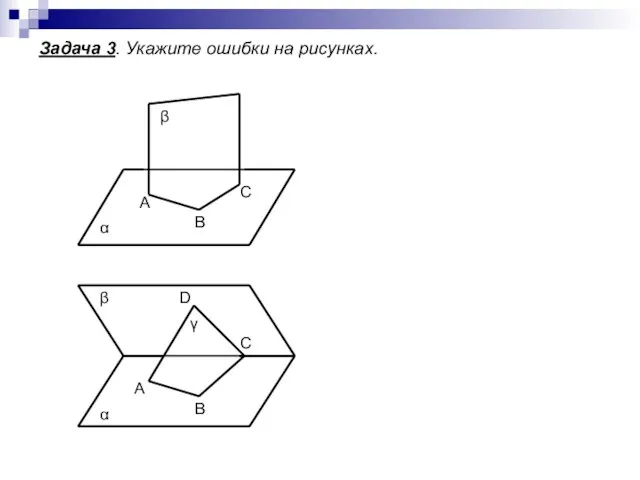 Задача 3. Укажите ошибки на рисунках. β β α α γ А