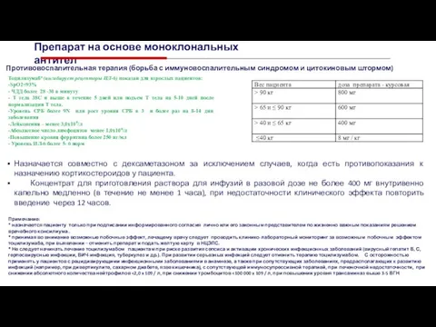 Противовоспалительная терапия (борьба с иммуновоспалительным синдромом и цитокиновым штормом) Назначается совместно с