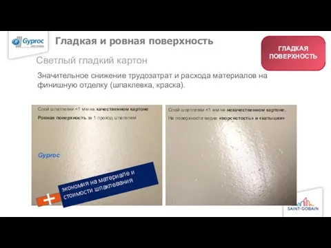 Гладкая и ровная поверхность Значительное снижение трудозатрат и расхода материалов на финишную