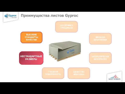 Преимущества листов Gyproc