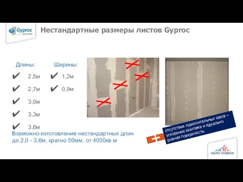 Нестандартные размеры листов Gyproc Возможно изготовление нестандартных длин до 2,0 - 3,6м,